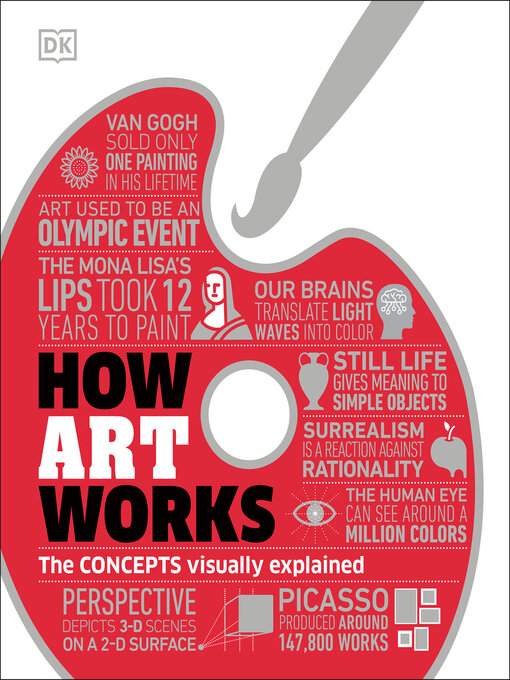 Cover image for How Art Works